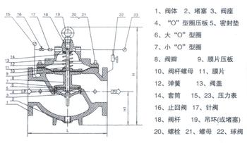 缓闭式消声止回阀hc300x-16